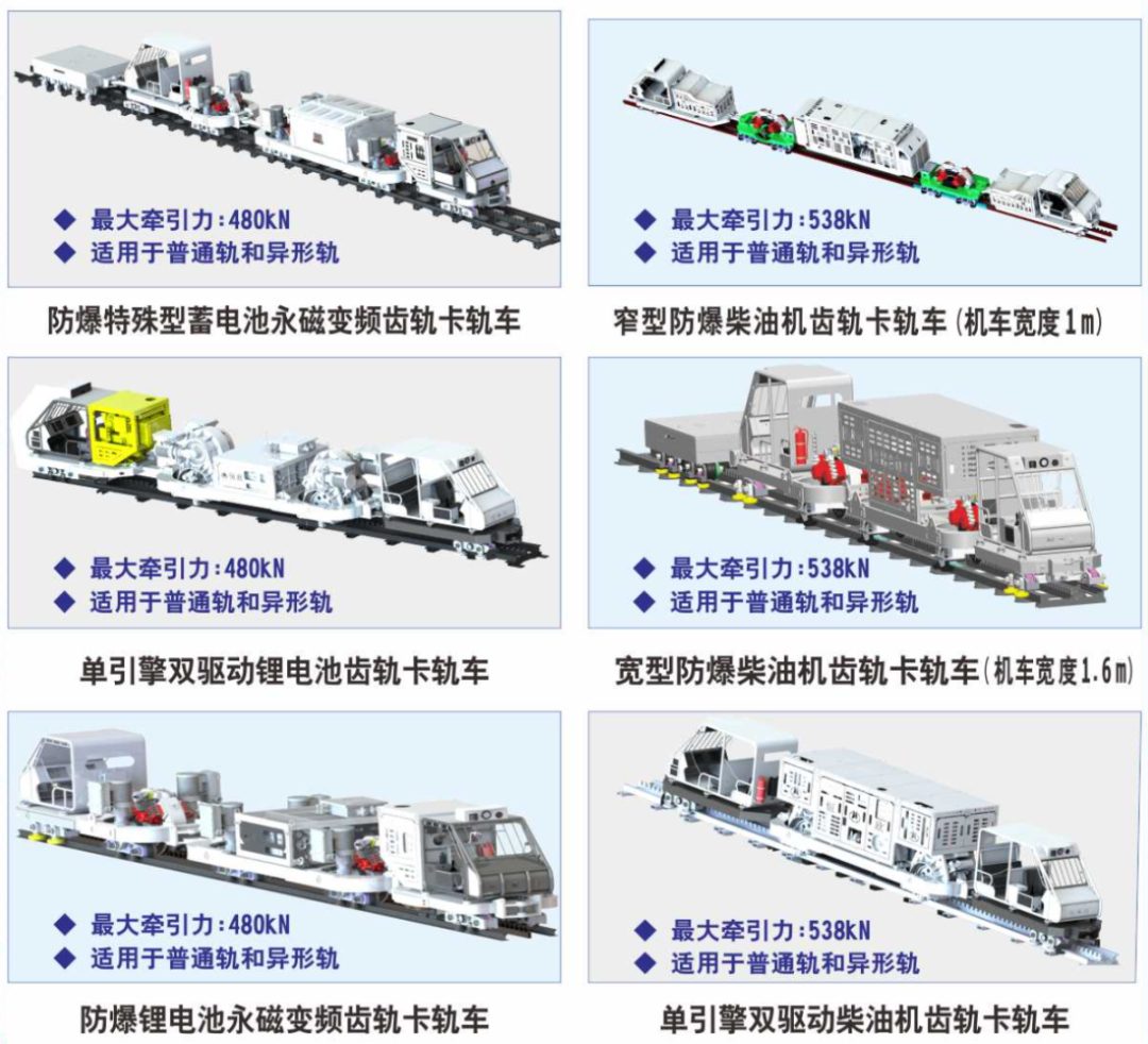 全球首臺(tái)普通軌齒軌卡軌車在開灤煤礦井下成功試運(yùn)行